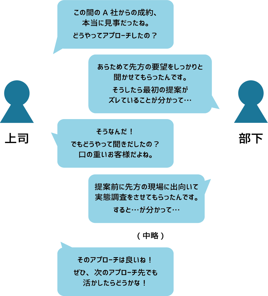 ヒーローインタビューのイメージ